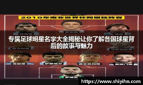 专属足球明星名字大全揭秘让你了解各国球星背后的故事与魅力