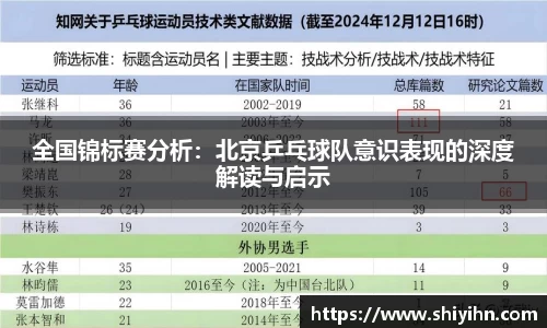 全国锦标赛分析：北京乒乓球队意识表现的深度解读与启示