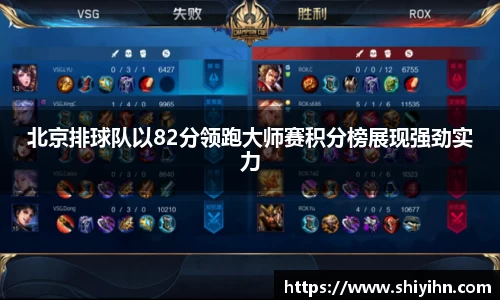 北京排球队以82分领跑大师赛积分榜展现强劲实力